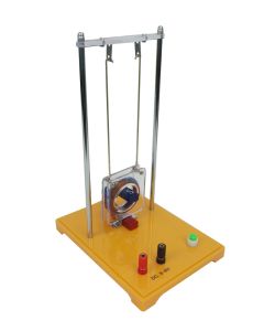 HANDEM Hand Rule Demonstrator