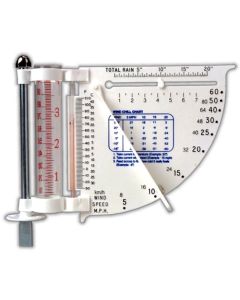 Mini Weather Station