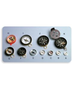 Magnetic Compasses